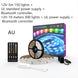 LED